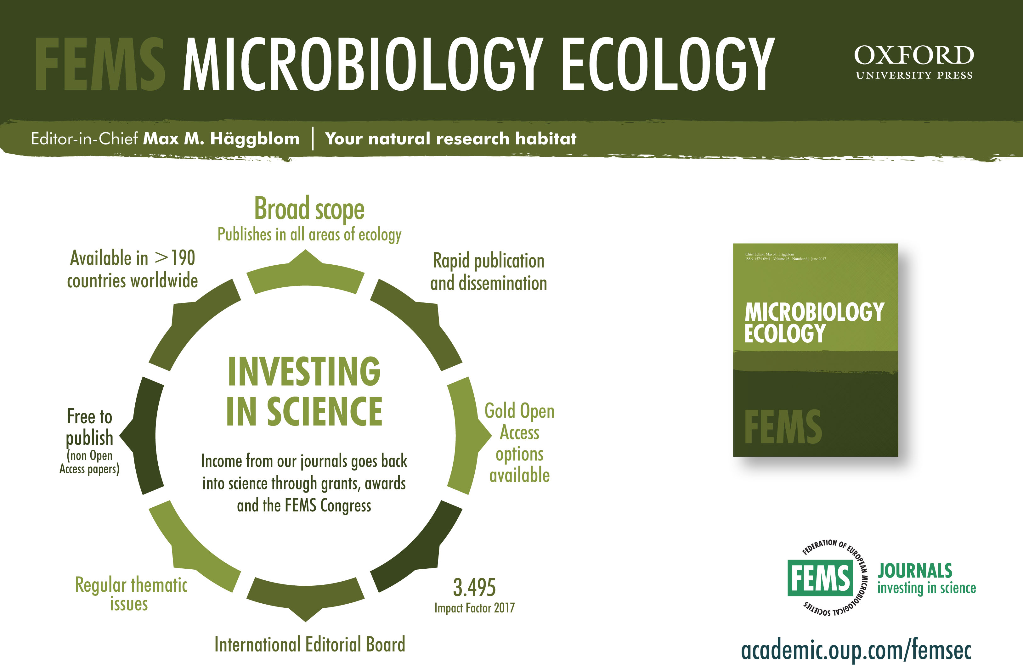 About | FEMS Microbiology Ecology | Oxford Academic